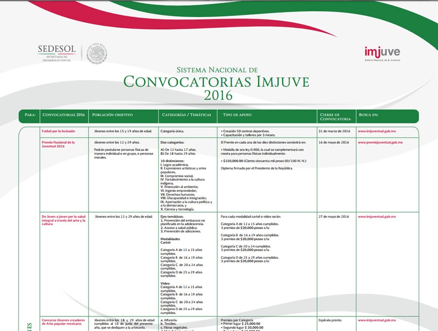 Convocatoria