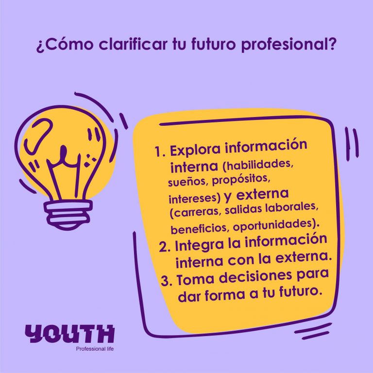 clarificar