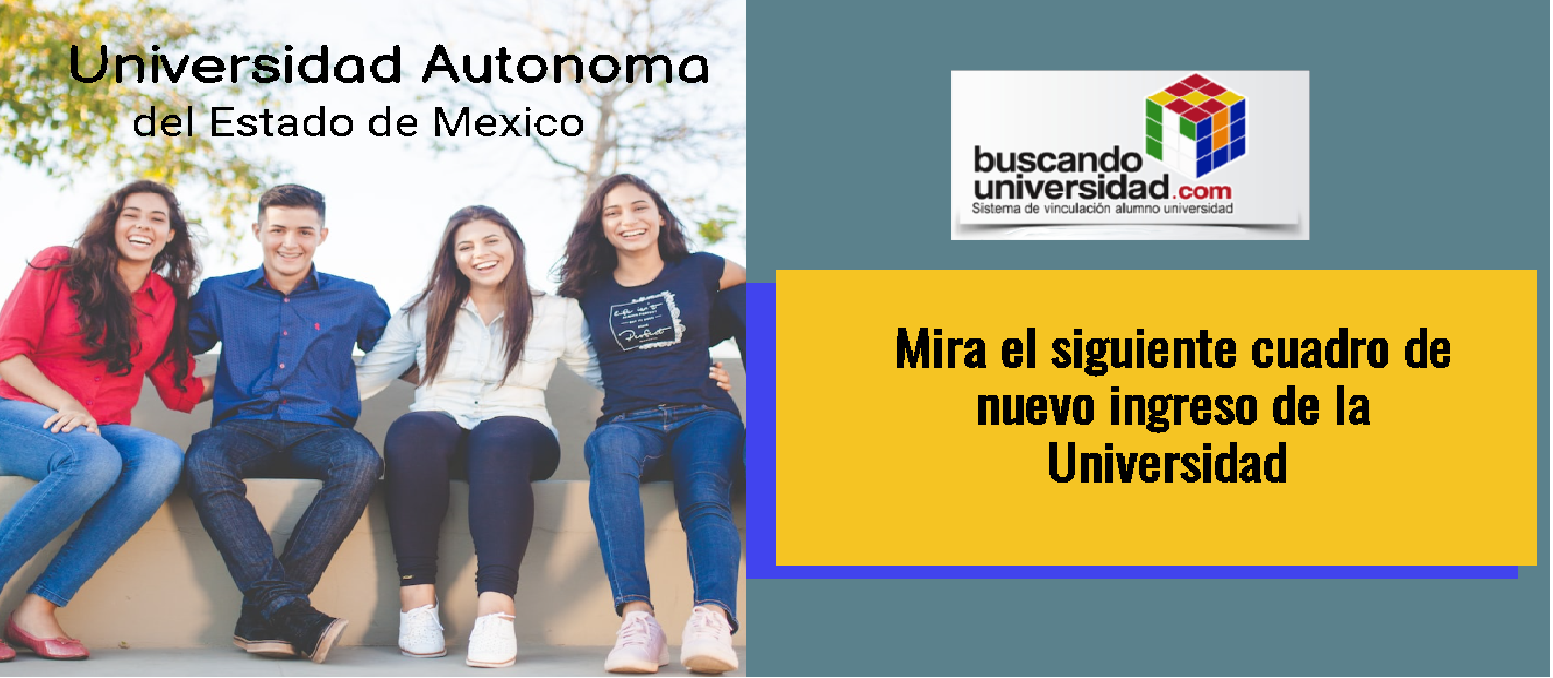 Mira el siguiente cuadro de nuevo ingreso de la Universidad Autónoma