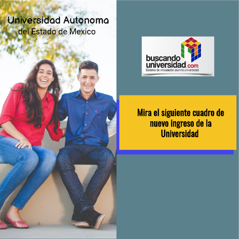 Si ya hiciste el trámite de preinscripción para llenar tu solicitud de registro, seguí corresponda a la letra inicial de tu CURP.